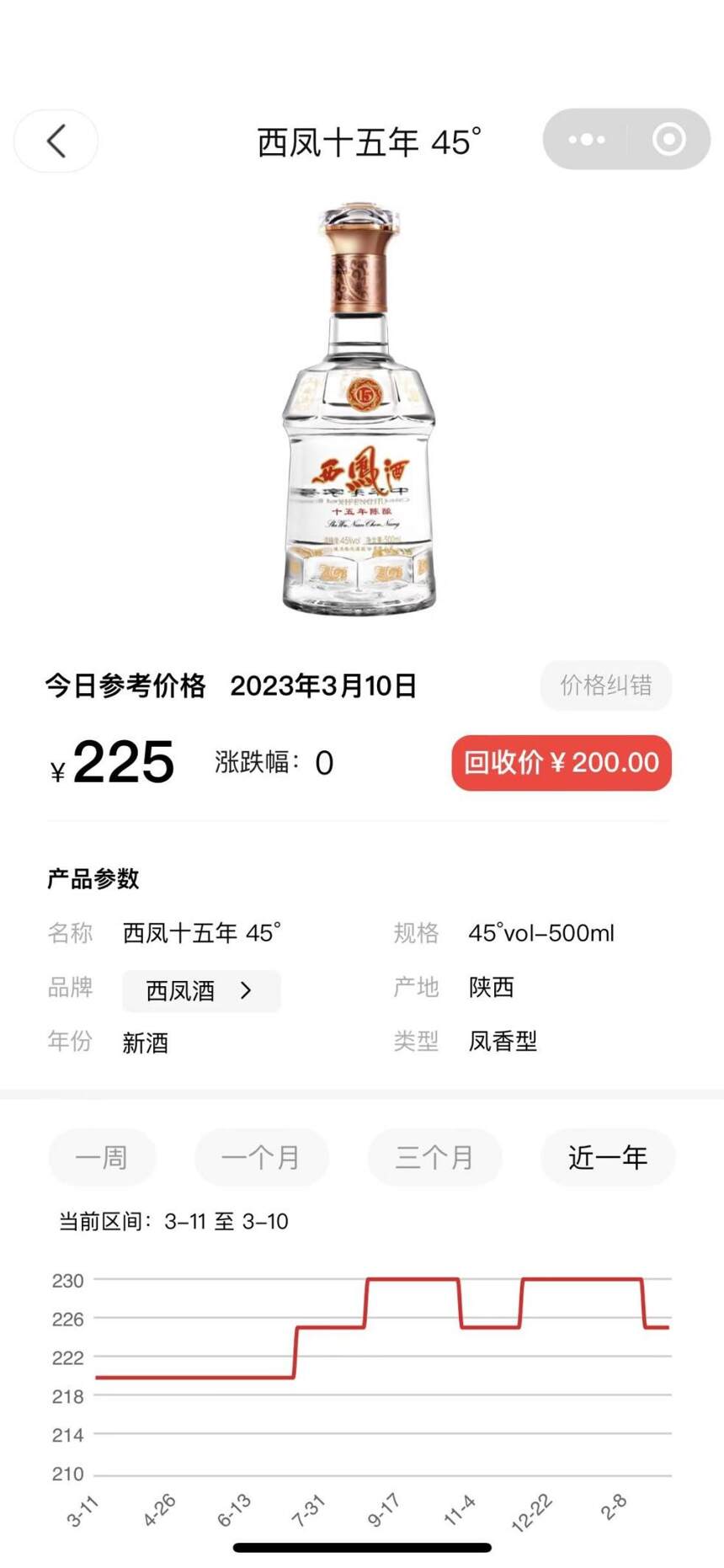 白酒降价，口粮酒该怎么选？200元以内的性价比良心口粮酒推荐！