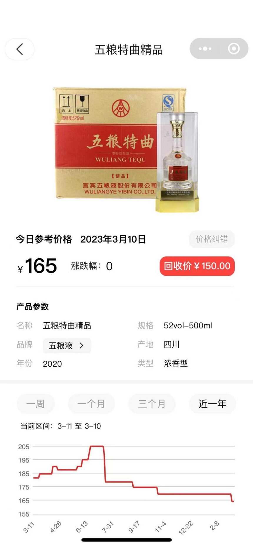 白酒降价，口粮酒该怎么选？200元以内的性价比良心口粮酒推荐！