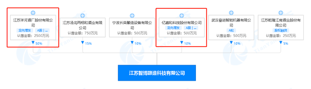 『10点周报』尽览酒业一周要闻：中国酒业协会成立30周年庆典隆重召开、宜宾部署五粮液高质量倍增工程...