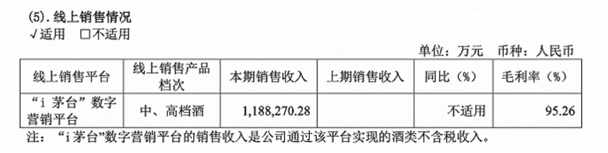 飞天茅台小可爱，在网上摆烂