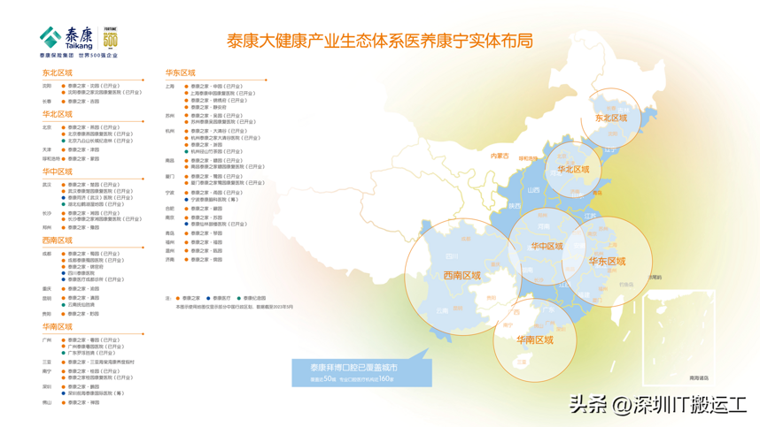 养老社区和养老院有什么区别